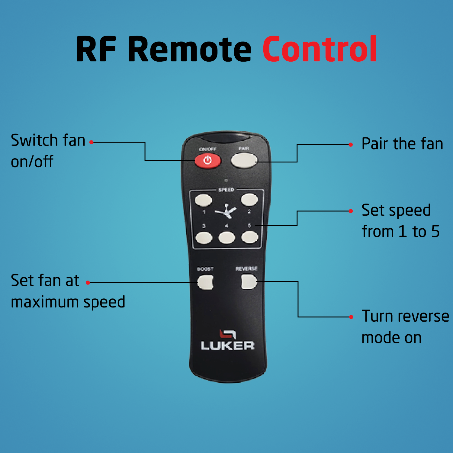 Florence BLDC Fan with RF Remote | 3-Year Warranty | 1320 mm | ABS Blades