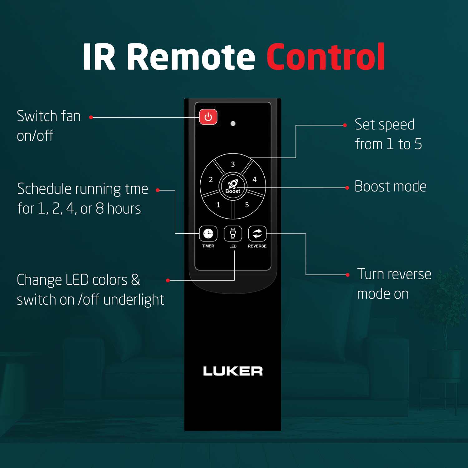 Size Zero Crown Glow BLDC Ceiling Fan with 3 Mode Underlight | IR Remote | 3-Year Warranty | 1200 mm
