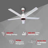 Turbine BLDC Fan with IR Remote | 3-Year Warranty | 1200 mm | White Finish