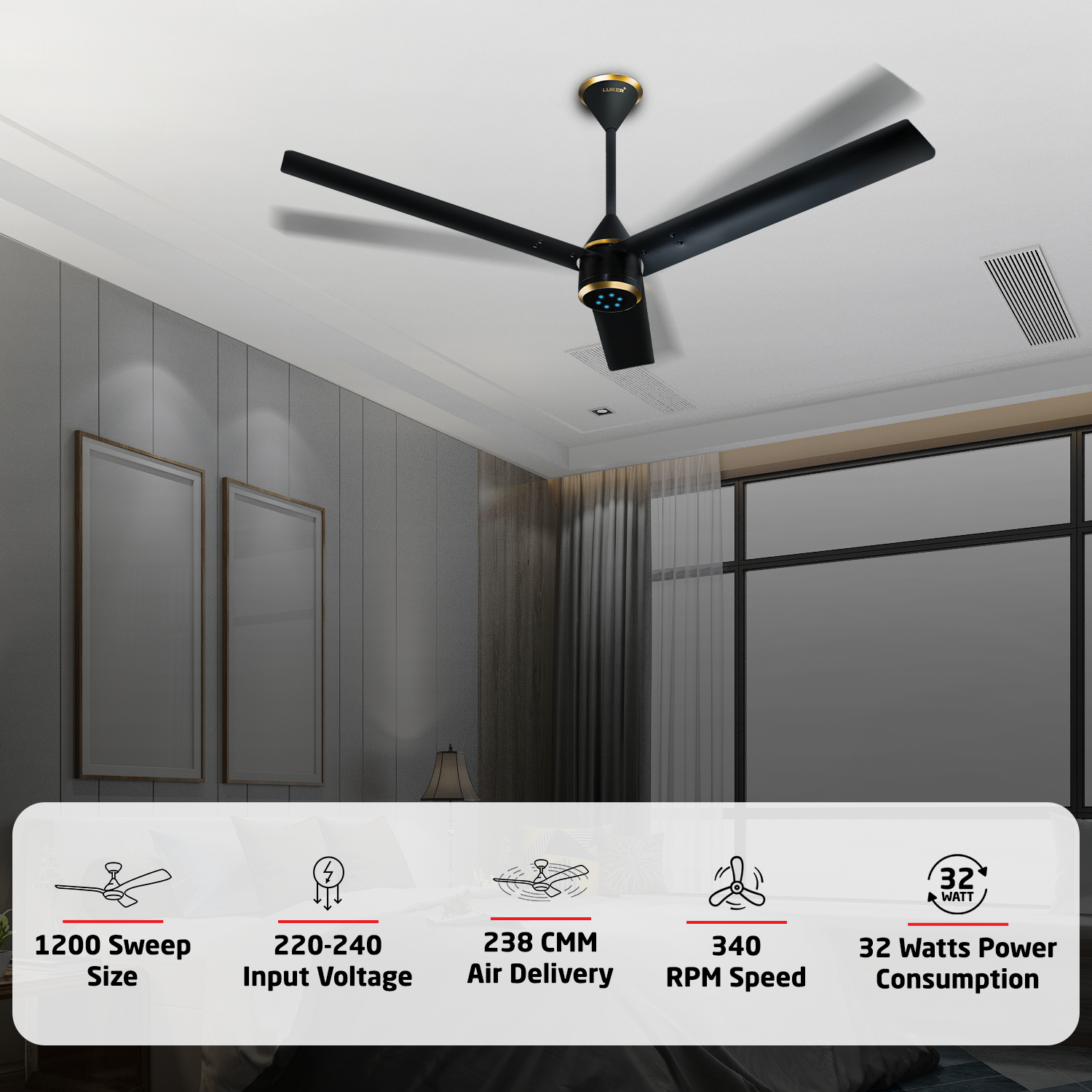 Size Zero Crown BLDC Fan with IR Remote | 3-Year Warranty | 1200 mm | White White White Chrome Finish
