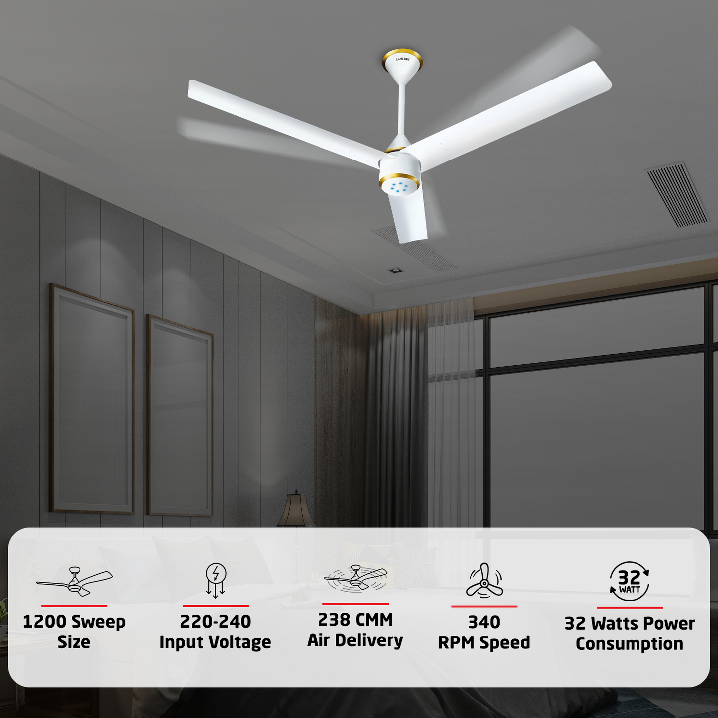 Size Zero Crown BLDC Fan with IR Remote | 3-Year Warranty | 1200 mm | White White White Chrome Finish
