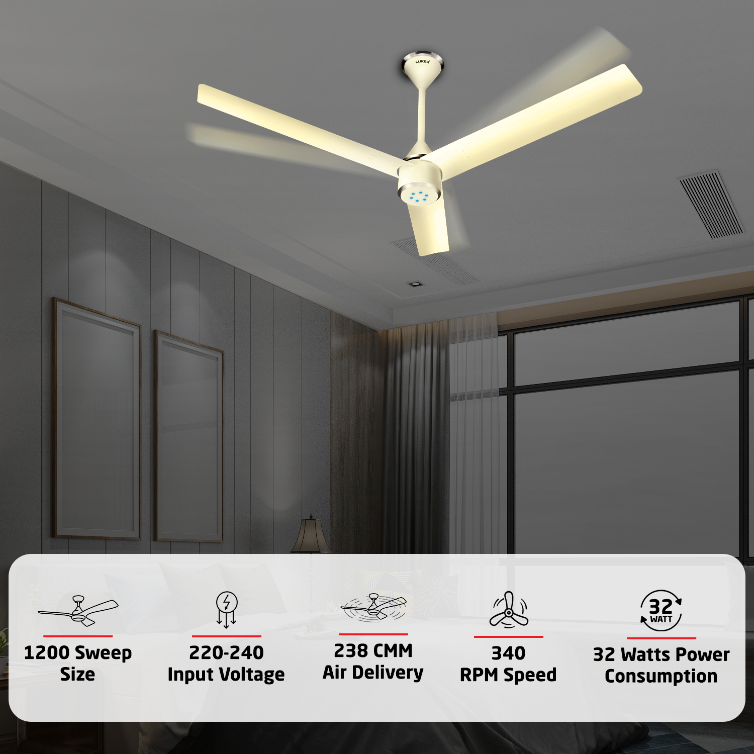 Size Zero Crown BLDC Fan with IR Remote | 3-Year Warranty | 1200 mm | White White White Chrome Finish