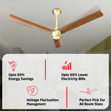 Size Zero Crown Wood BLDC Fan with IR Remote | 3-Year Warranty | 1200 mm | White Teakwood White Copper Finish