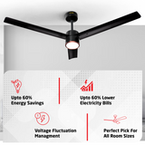 Size Zero Crown Glow BLDC Ceiling Fan with 3 Mode Underlight | IR Remote | 3-Year Warranty | 1200 mm