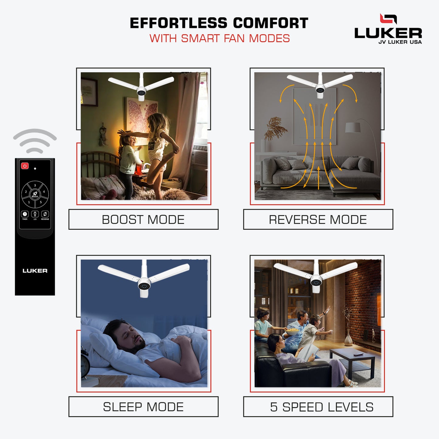 Size Alpha Cosmos BLDC Fan with IR Remote | 3-Year Warranty | 1200 mm