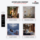 Size Alpha Galaxy BLDC Fan with IR Remote | 3-Year Warranty | 1320 mm