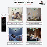 Size Alpha Cosmos BLDC Fan with IR Remote | 3-Year Warranty | 1200 mm