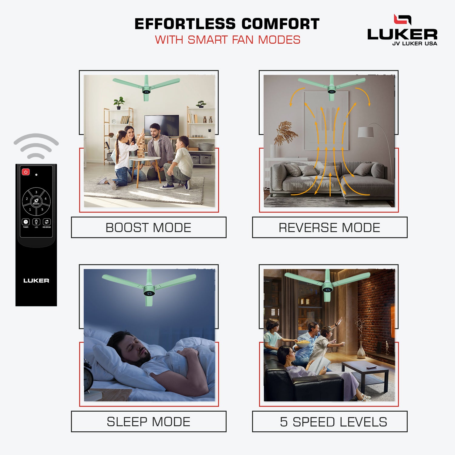 Size Alpha Cosmos BLDC Fan with IR Remote | 3-Year Warranty | 1200 mm