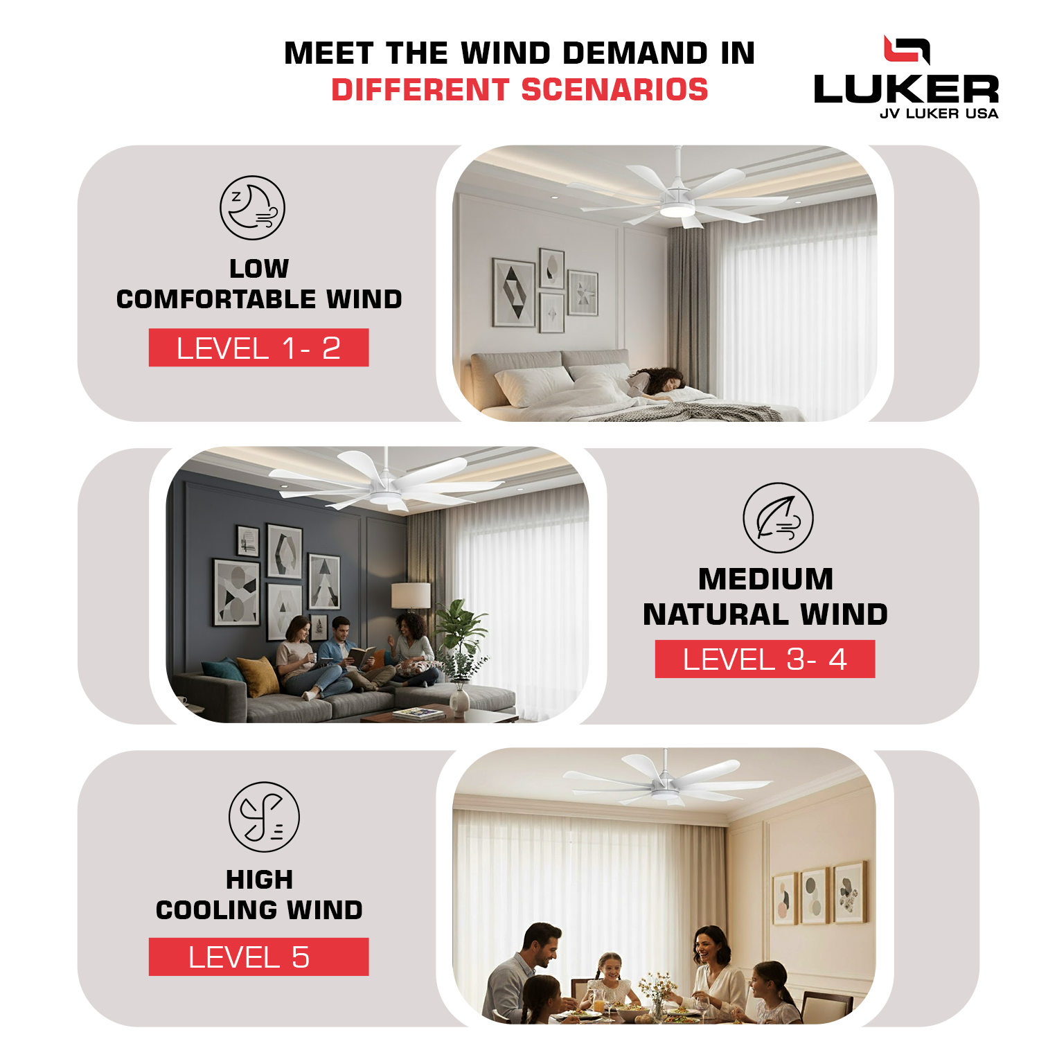 Onassis BLDC Ceiling Fan with 3 Mode Underlight | RF Remote | 2 Year Warranty | 1530 mm | 8 Aerodynamic ABS Blades | White Finish