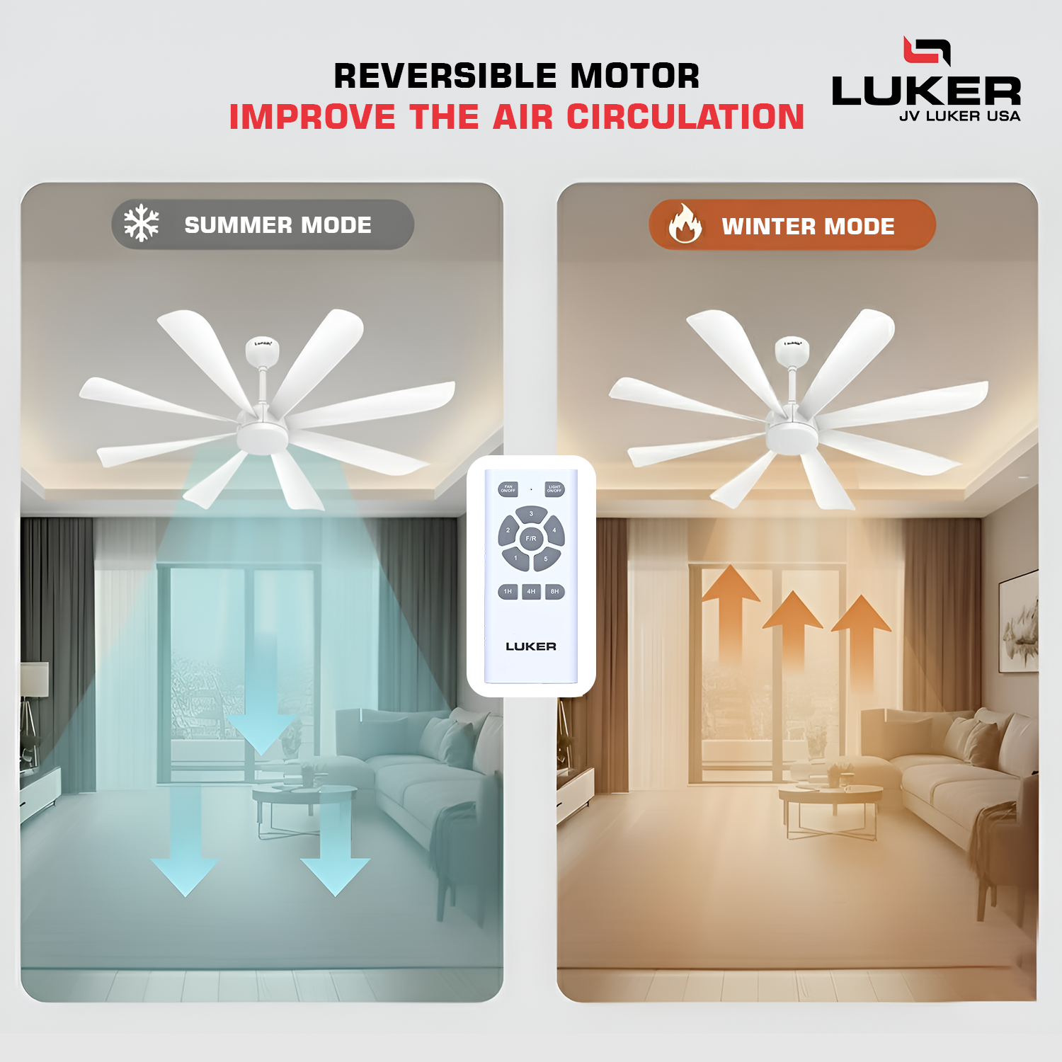 Onassis BLDC Ceiling Fan with 3 Mode Underlight | RF Remote | 2 Year Warranty | 1530 mm | 8 Aerodynamic ABS Blades | White Finish
