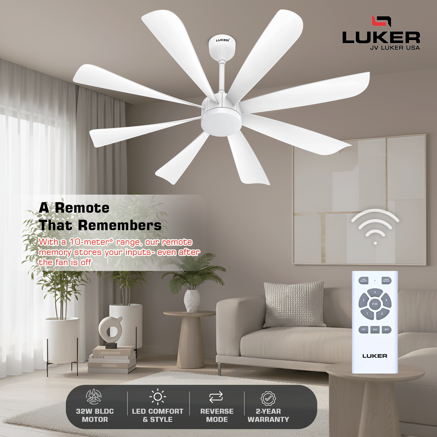 Onassis BLDC Ceiling Fan with 3 Mode Underlight | RF Remote | 2 Year Warranty | 1530 mm | 8 Aerodynamic ABS Blades | White Finish
