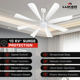 Onassis BLDC Ceiling Fan with 3 Mode Underlight | RF Remote | 2 Year Warranty | 1530 mm | 8 Aerodynamic ABS Blades | White Finish